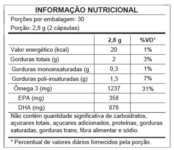 DHA ÔMEGA 3 - DHA 500mg / EPA 200mg por cápsula 60 cápsulas