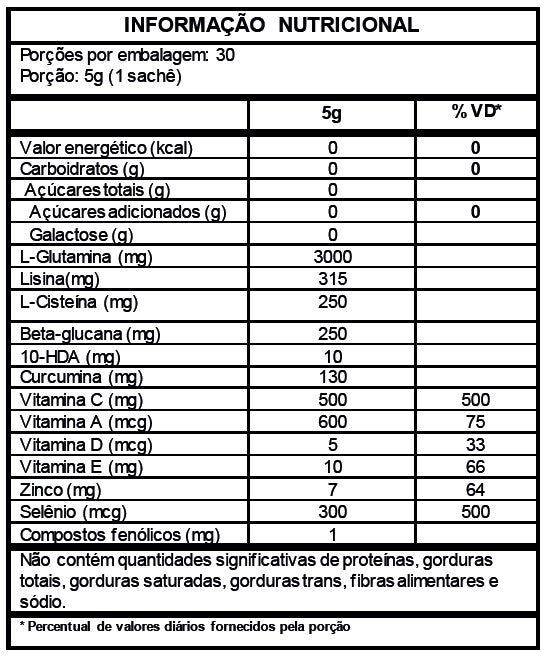 Caixa Shot Glutamin Immunity - Sabor Limão - Shot matinal completo e pronto - 30 SACHÊS