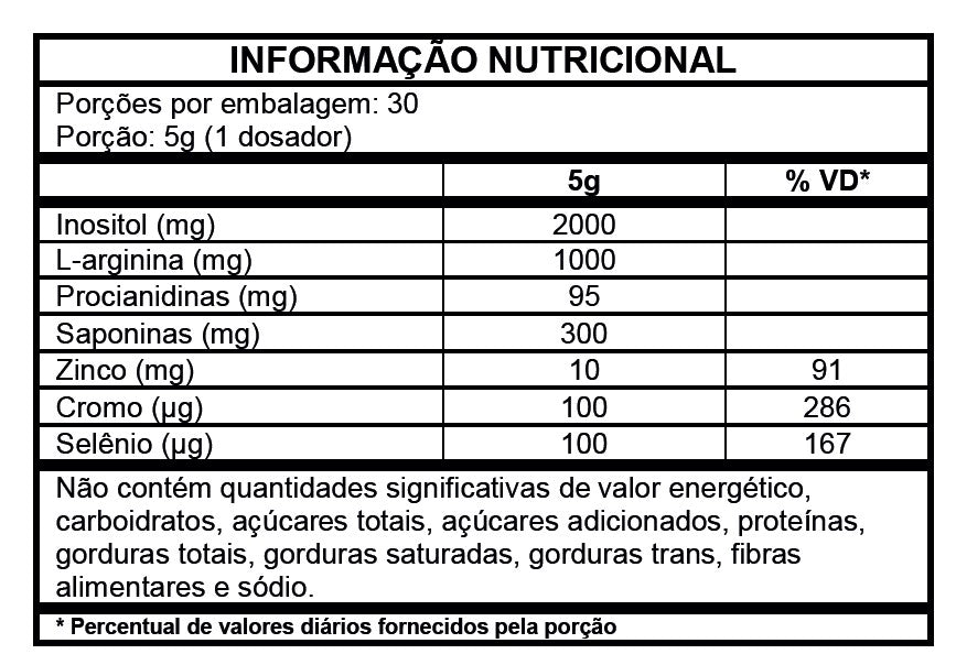 Shot Libid - Acenda a chama que há em você!