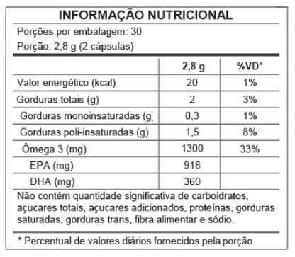 Combo Ômega 3 - 3 unidades- EPA 500mg / DHA 200mg por cápsula - 60 cápsulas