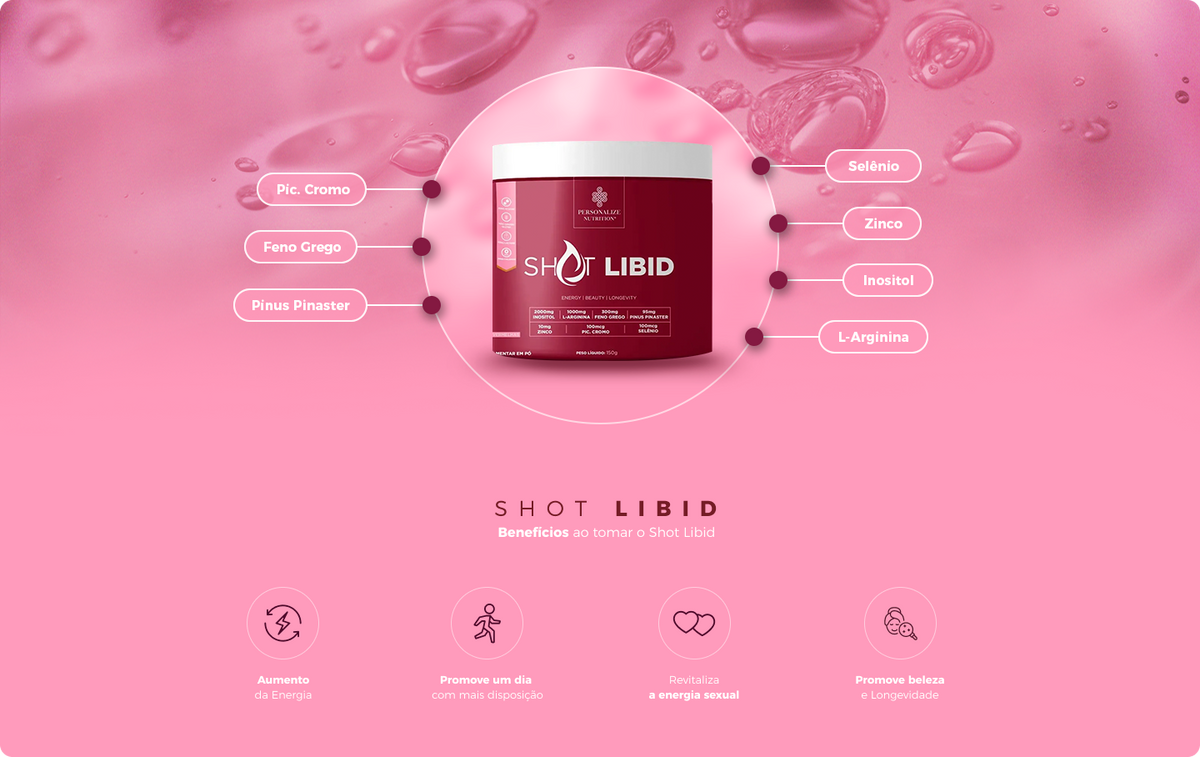 Shot Libid - A vitamina essencial para aumentar sua libido ...