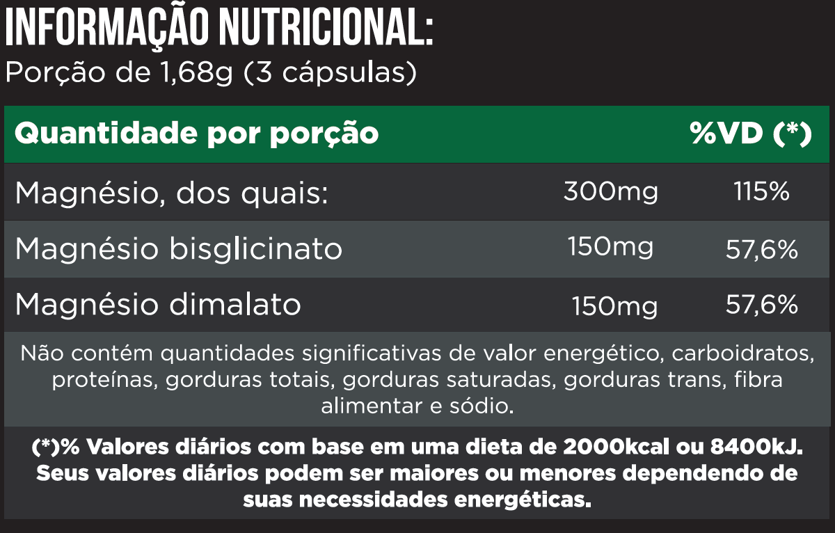 Bi Magnésio  -  Magnésio Dimalato 150 mg + Magnésio Bisglicinato 150 mg - 30 doses