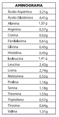 Whey Protein Equilibrium - Vanilla Nobre- 450g