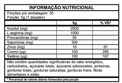 Combo 2 Shot Libid - Acenda a chama que há em você - Rende 60 dias